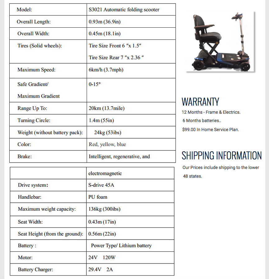 (Transformer Info)